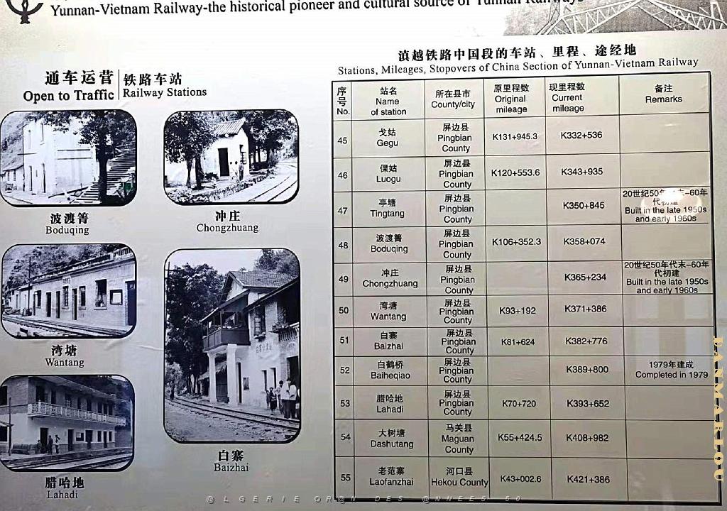 KUNMING - YUNNAN MUSEE DU CHEMIN DE FER (103).jpg